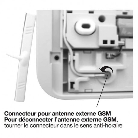 Antenne GSM pour DIAG55AAX/Centrale DIAG91
