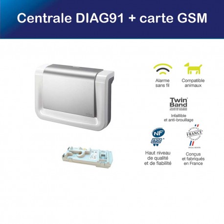 Centrale Diagral DIAG91AGFK + carte GSM DIAG55AAX