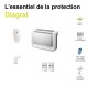 Pack Alarme Diagral