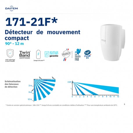 Détecteur de mouvement compact Daitem 171-21F