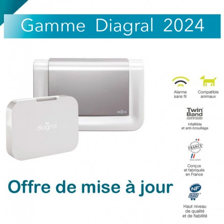 Du DIAG90 au DIAG91 connecté